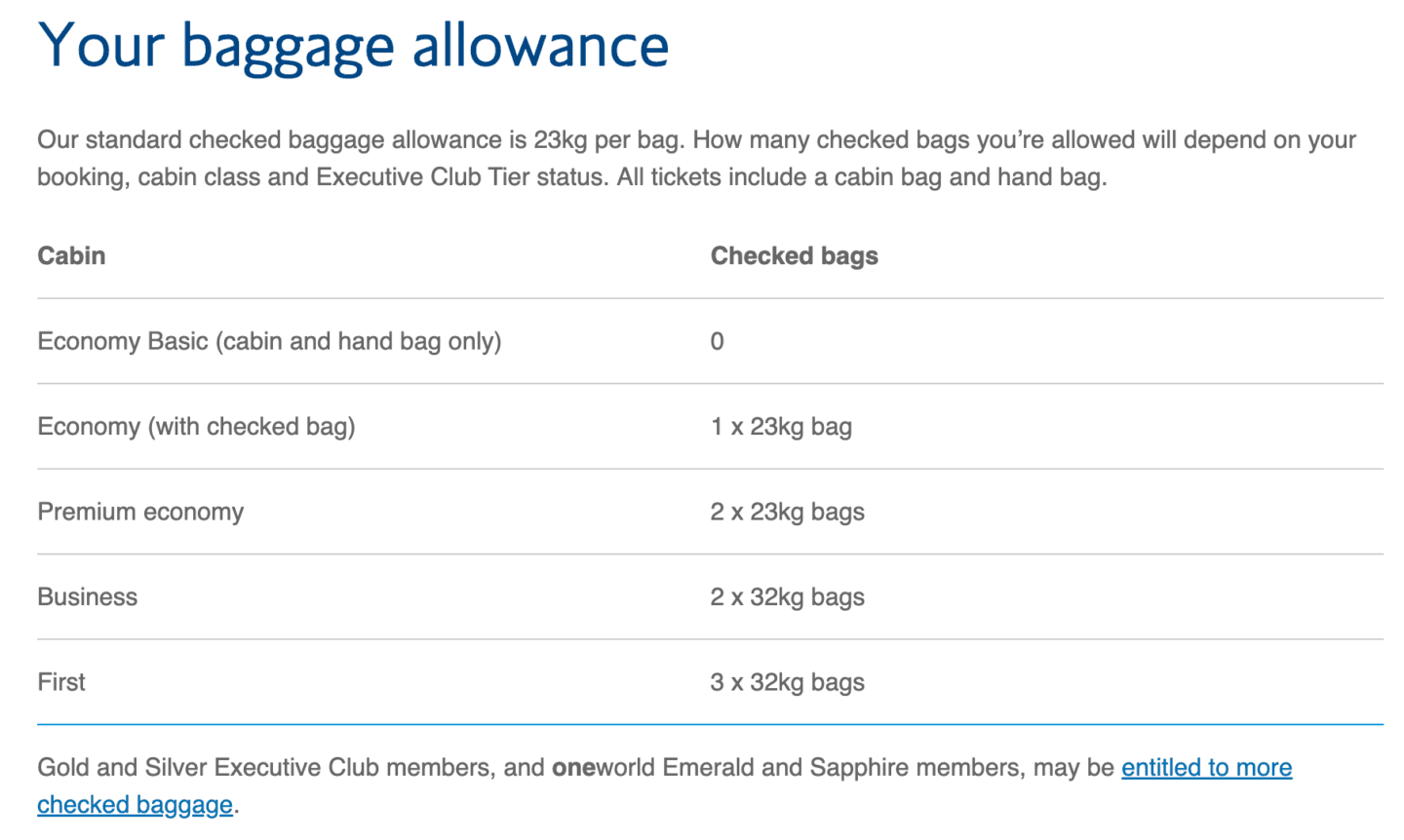 british airways baggage allowance